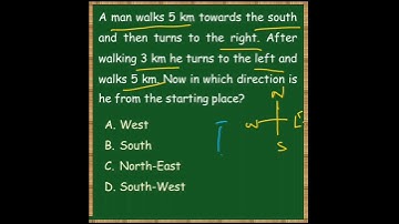 Direction Sense Test | Reasoning Tricks || Direction problems ||GK ||GK with prima|