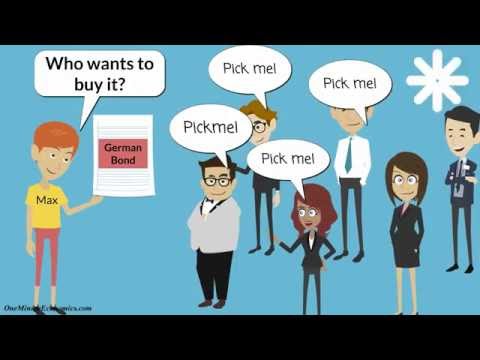 Bonds (Corporate Bonds, Municipal Bonds, Government Bonds, etc.) Explained in One Minute