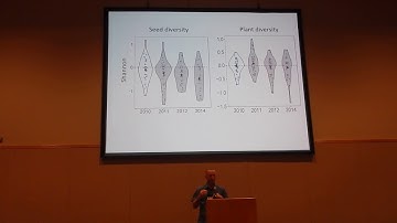 Hendry: Eco-evolutionary Dynamics