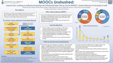 PS8: Moocs Unshushed: Lessons From Making a Mooc
