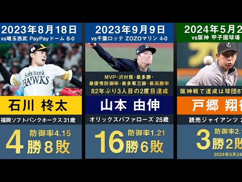 【祝！戸郷投手達成】プロ野球歴代 ノーヒットノーラン達成者を33年分並べてみた【完全試合 山本由伸 今永昇太 東浜巨 佐々木朗希 小川泰弘 大野雄大 戸郷翔征 石川柊太 甲子園】