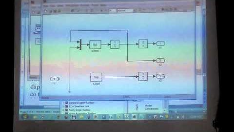 Mô phỏng điều khiển hồi tiếp tuyến tính (2/3)