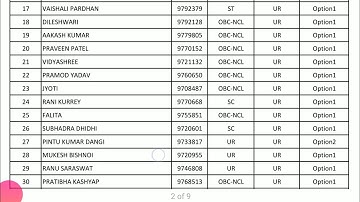 NORCET 2021 LATEST UPDATE Documents Verification Check FAST NOW