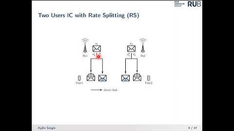 Rate Splitting in 5G Networks and Beyond (B5G)