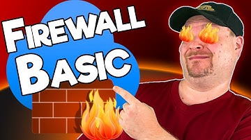 Introducing Azure Firewall BASIC