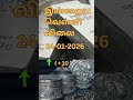 இன்றைய வெள்ளி விலை | Silver Rate in Chennai | #silverPrice | #silverratetodaylive | 24/01/2026