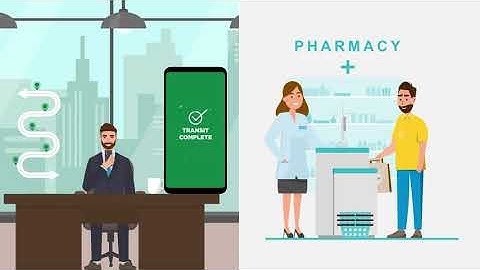 medSure: An anti-counterfeit, and track & trace solutions