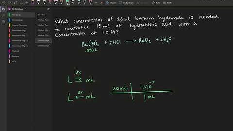 Module 6- Acid/Base Practice Problem
