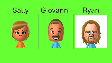 Wii Party - Board Game Island W/My Custom CPU Miis Advanced Sally & Giovanni