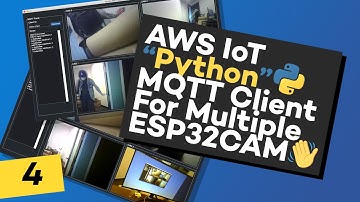 AWS IoT | Python MQTT Client for Multiple ESP32CAM