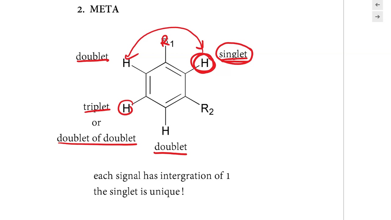 hey why can the carbon atom in the benzene ring neighboring the amine atom  be circled? the amine also has two protons making a triplet and D2O isnt  used, so the peak