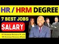 Human Resources Degree I Master in Human resources I  Human Resource Man...