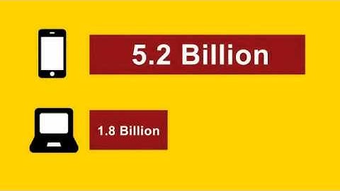 Bulk SMS gateway, SMS gateway Provider, SMS gateway Api, SMPP Client Server