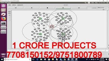 Traffic Engineering in Software Defined Networking Measurement and Management - 1Crore Projects