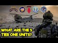 THE US MILITARY’S FIVE ELITE TIER ONE UNITS EXPLAINED