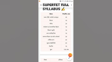 ✍Supertet Full Syllabus in Hindi || #youtubeshorts #shorts
