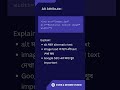How to Make Images Clickable & Use Alt Attributes in HTML