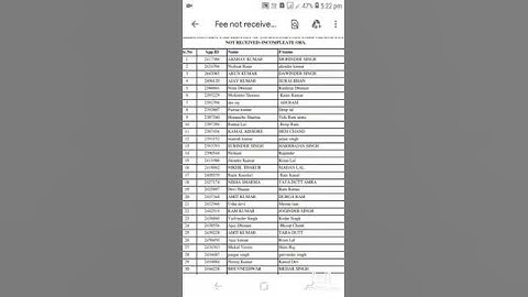 Rejection list for post of conductor(HRTC)