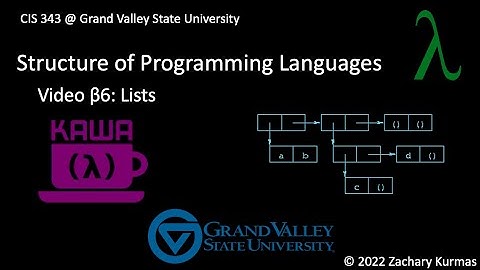 CIS 343 Video β6: Lists