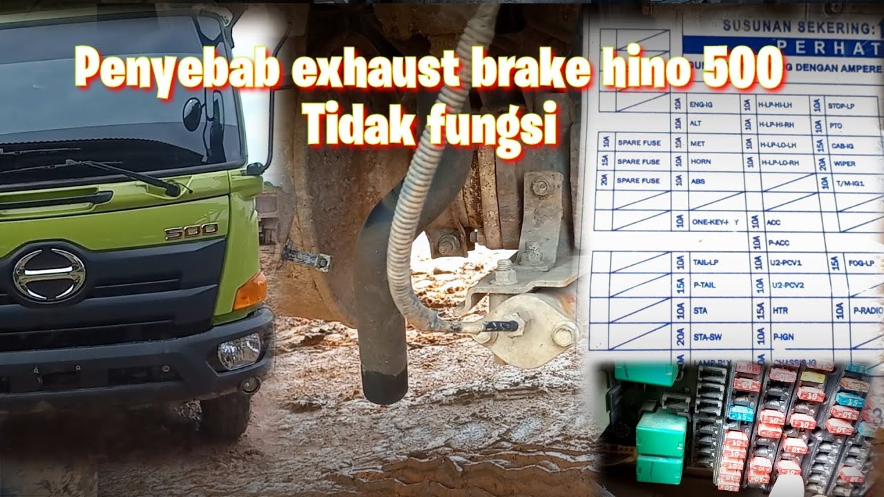 LETAK SEKRING EXHAUST BRAKE HINO 500 YouTube