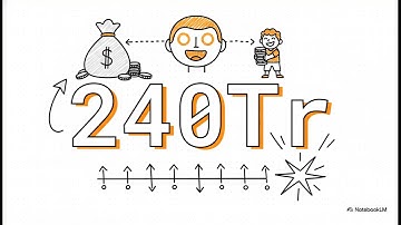 Giải phẫu một chiến lược AI - từ múa cột đến ôm cọc (lol)