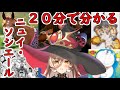 【非公式】20分で分かるニュイ・ソシエール【にじさんじ切り抜き】