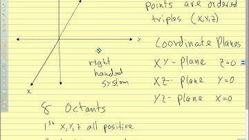 Adv Pre Calc 2018 10.1-10.2 3-D Coordinates and Vectors