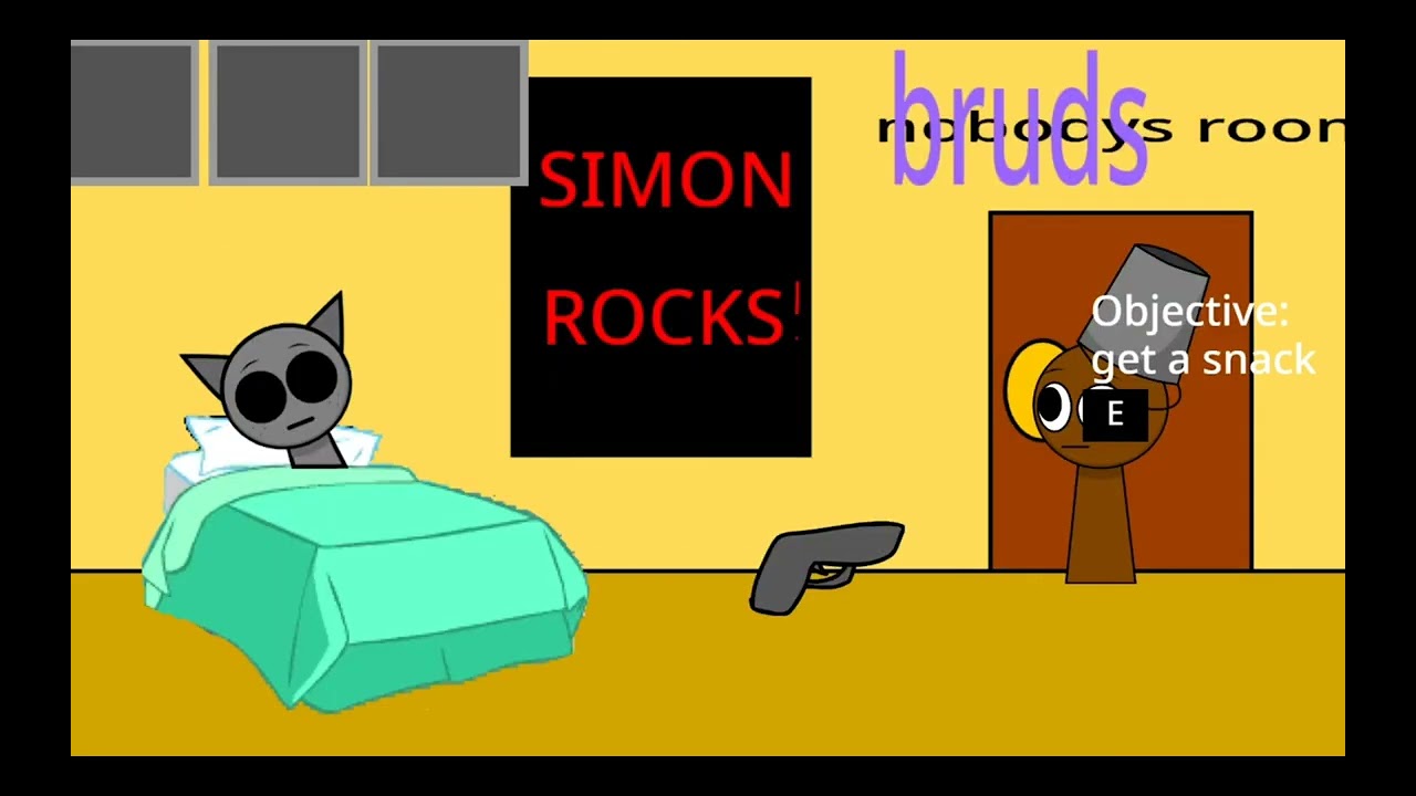 Watching the most popular video 