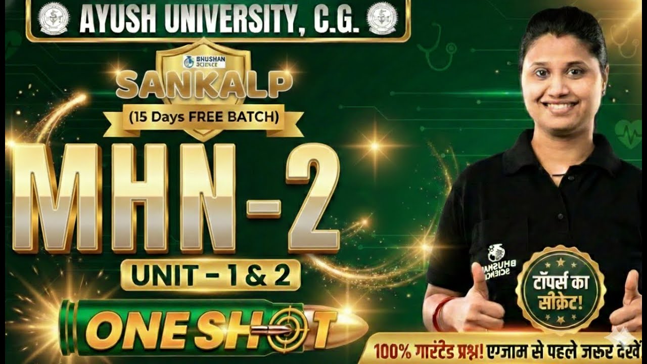 MHN 2 One Shot Revision | Unit 1 & 2 | BSc Nursing 6th Sem | Ayush University C.G. | MENTAL HEALTH