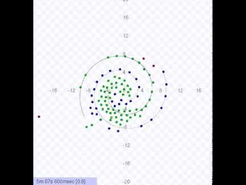 Robot Swarms in Spiral