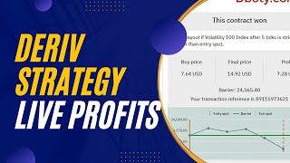 Secure Binary Deriv Strategy - Deriv Algorithm Strategy |  Unbelievable  Binary Deriv Strategy Net Worth