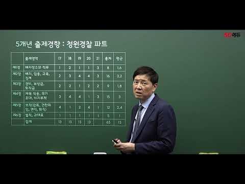 시대에듀 2022 경비지도사 2차 <strong>경비업법</strong> OT 고비환T