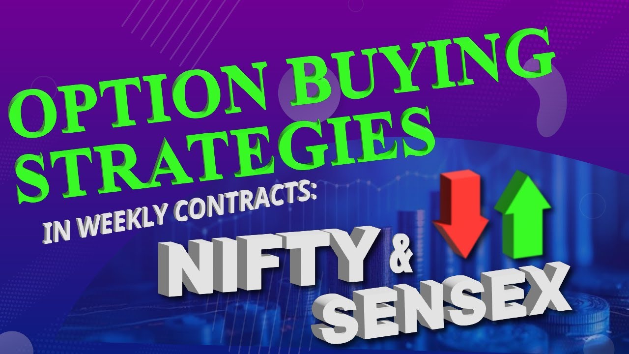 Option Buying Strategies in Weekly Contracts | English | Algo Trading ...