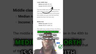 Celebrity Shocking 😲 NETWORTH Statistics🤯#shorts #networth Wealth