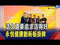 創新板再添新兵 永悅健康打造"AI健康平台"  健康員工即競爭力 永悅健康幫企業健康管理｜非凡財經新聞｜20260724