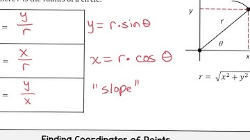 AP Precalculus 3.3 Sine Cosine Functions Values Part B