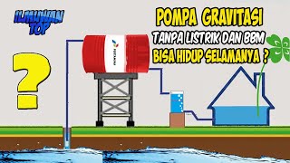 GRAVITATION DRUM Water Pump, FREE Without Electricity & GASOLINE. How It Works, Here's the Facts
