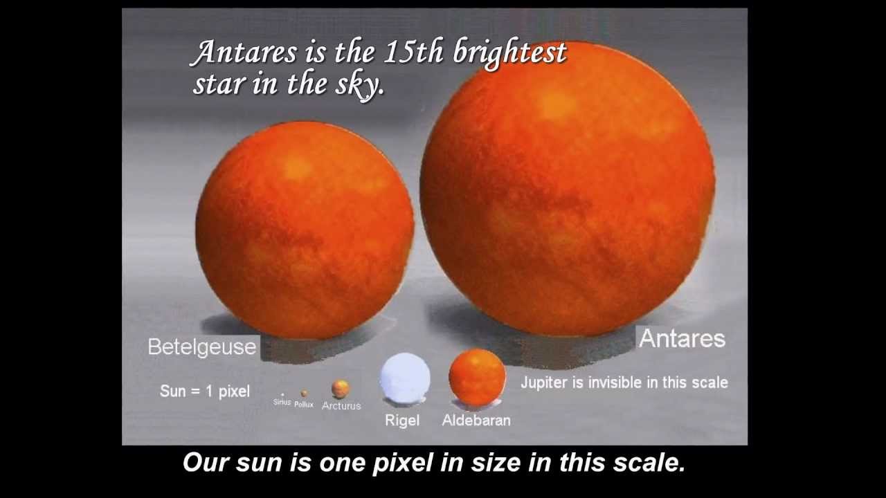 God's Amazing Creation How Great is Our God YouTube