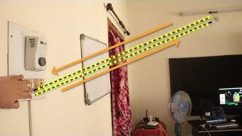 Current from drift velocity (I = neAvd) | Electricity | Physics | Khan Academy