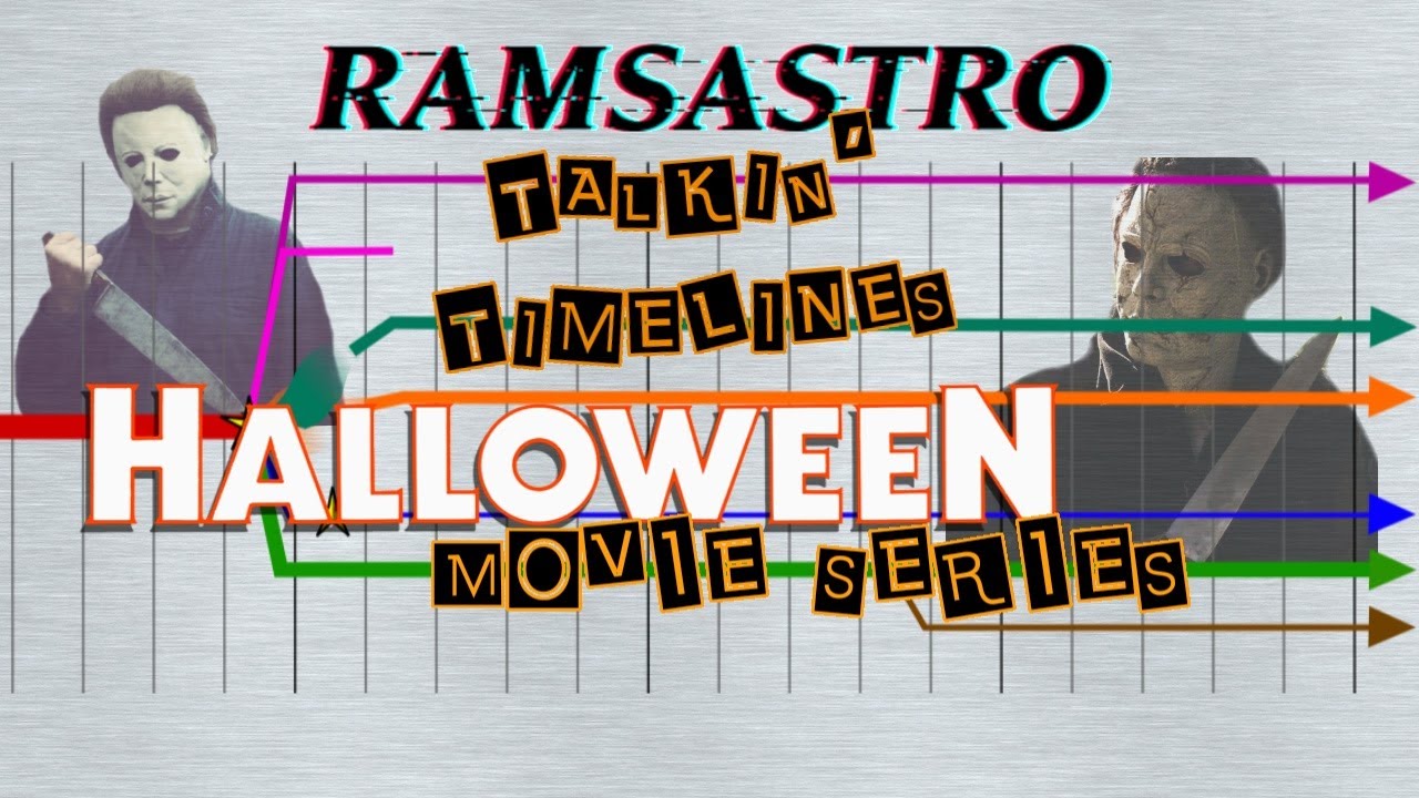 Talkin' Timelines - Halloween movie series