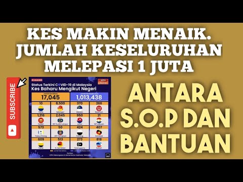 Video: Jangkamasa Panjang: Punca, Kapan Minta Bantuan, Rawatan Dan Banyak Lagi