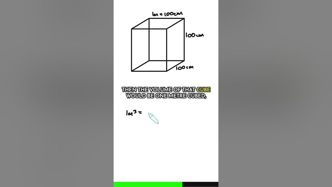 how-many-cm-cubed-in-a-metre-cubed-youtube