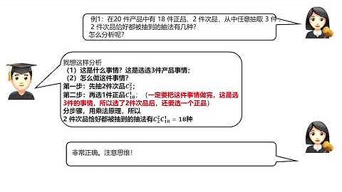 排列组合篇 应用实例
