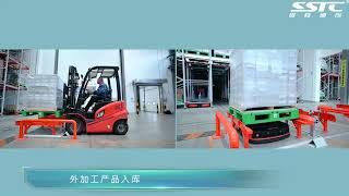 Four-Way Shuttle Project for Raw Material Products by SSTC Intelligence Storage Equipment