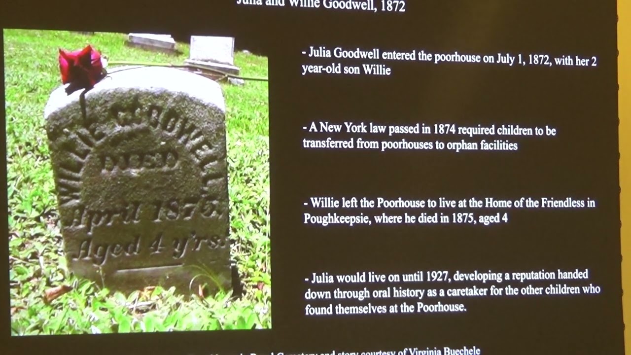Life at the County Home: The Dutchess County Poorhouse and Infirmary, 1864-1998