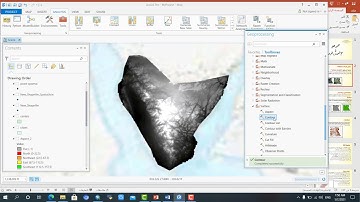 كورس التحليل المكانى   د/ رشا صابر نوفل   11- التحليل الطوبوغرافي" تحليل السطوح " ببرنامج ArcGISPro
