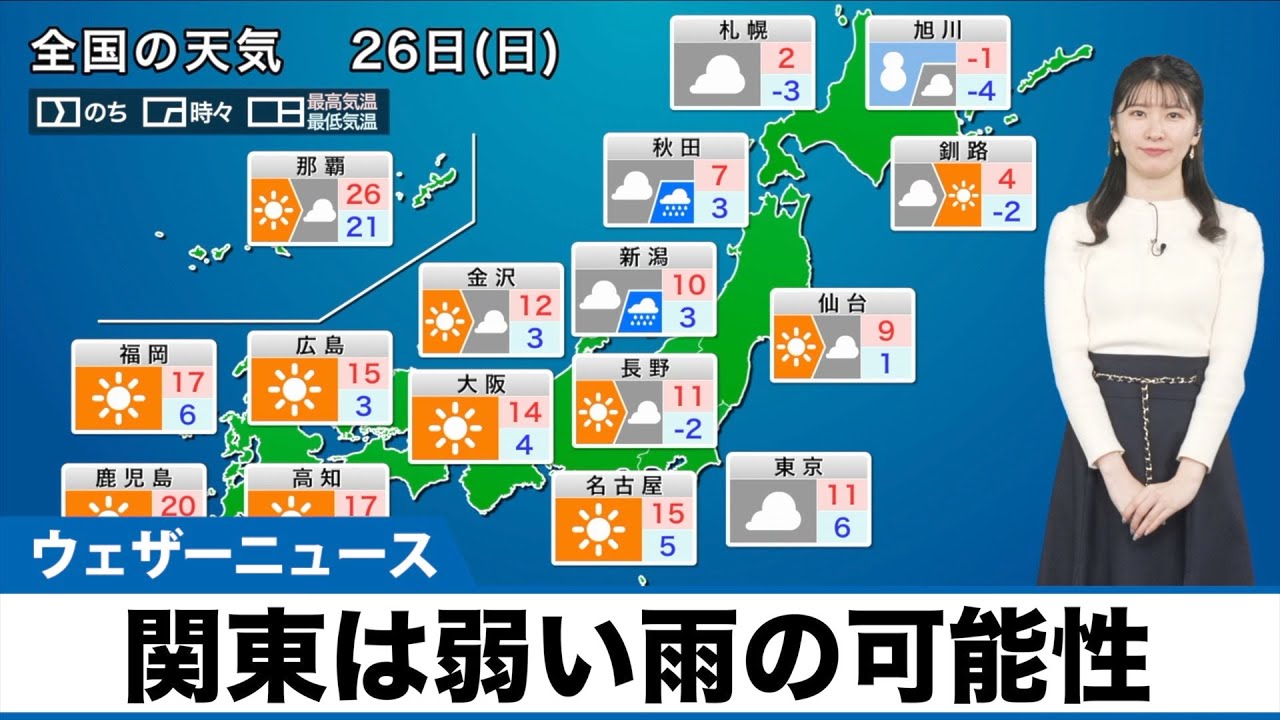 Weather forecast for Sunday, November 26th] Beware of frozen roads