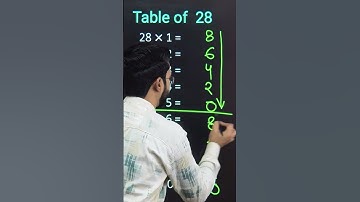Table 28 trick | #tricks #maths #shorts #short #table28 #katarsinghclasses #youtubeshorts