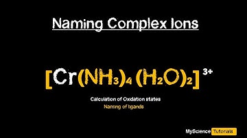 Naming Complex Ions