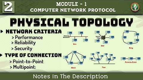 2  Network Criteria